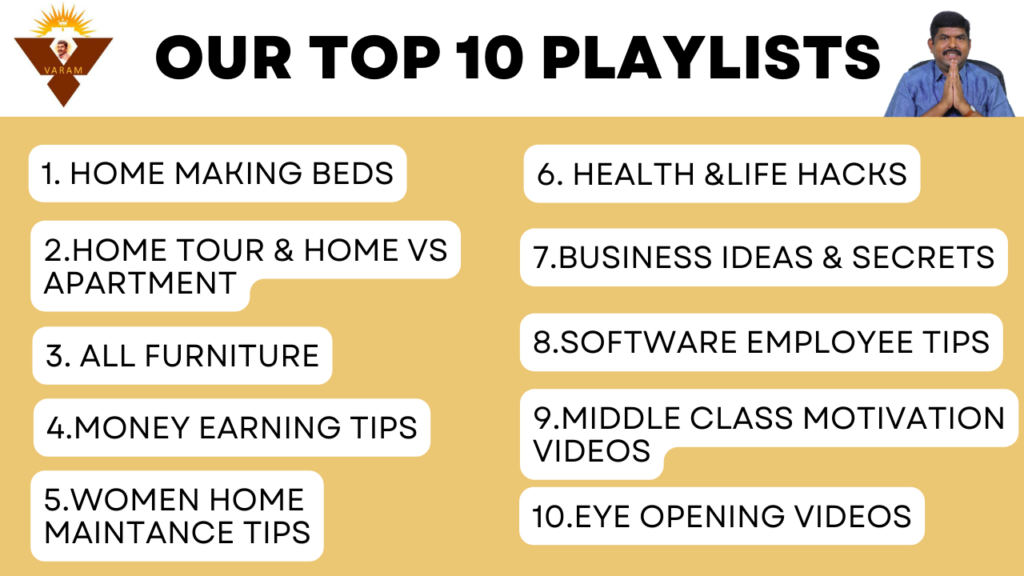 Top 10 playlists (1)