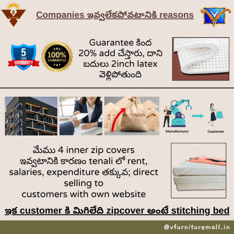 marketing