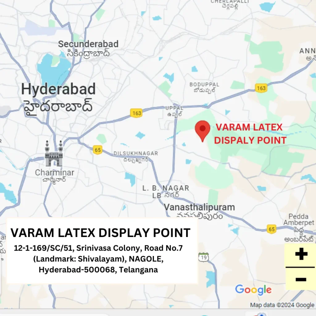display point hyderabad add