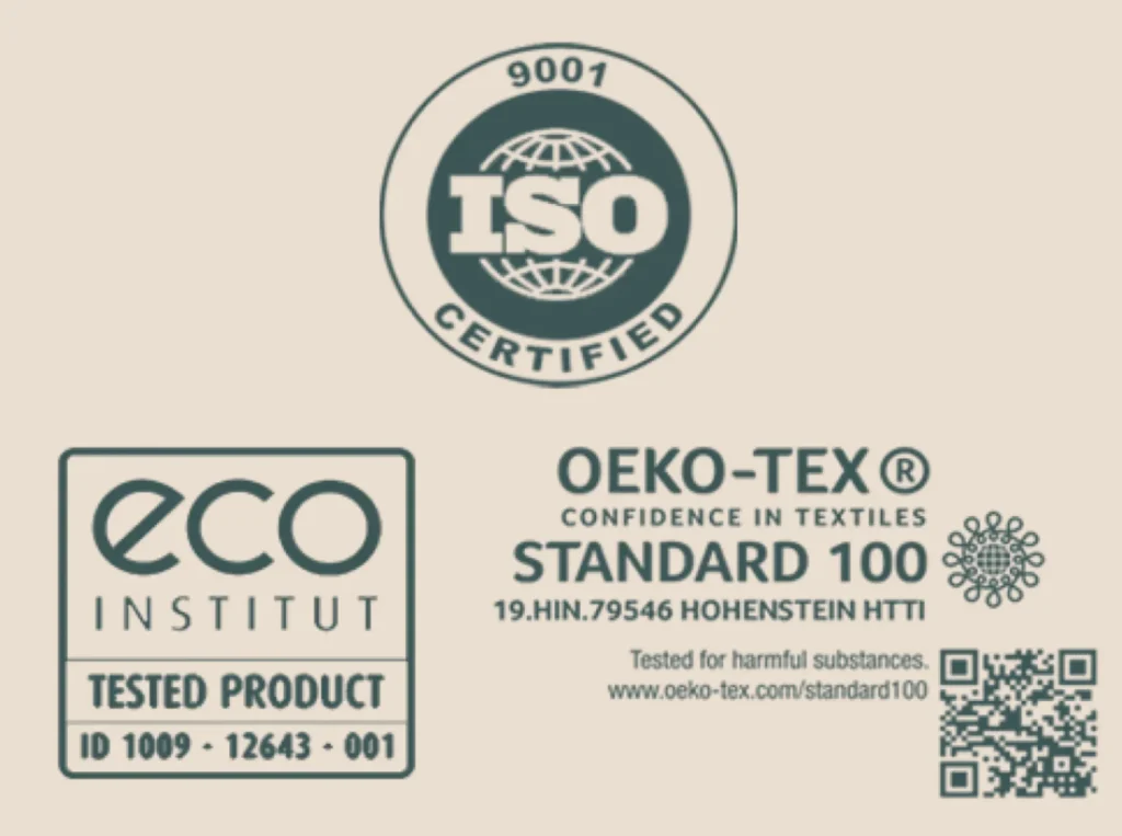 ISO certificate