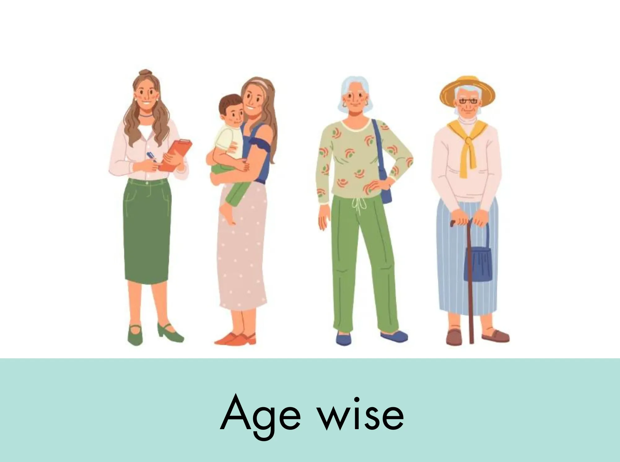 Age wise