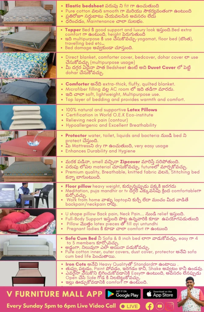 display point beds details