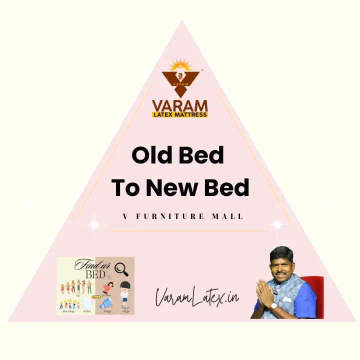 Mattress upgrade