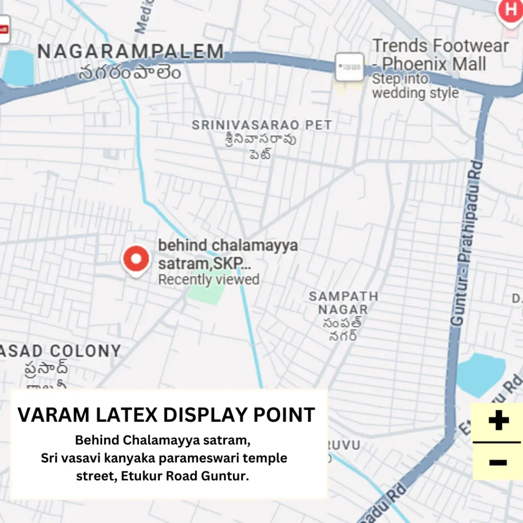 display point guntur add
