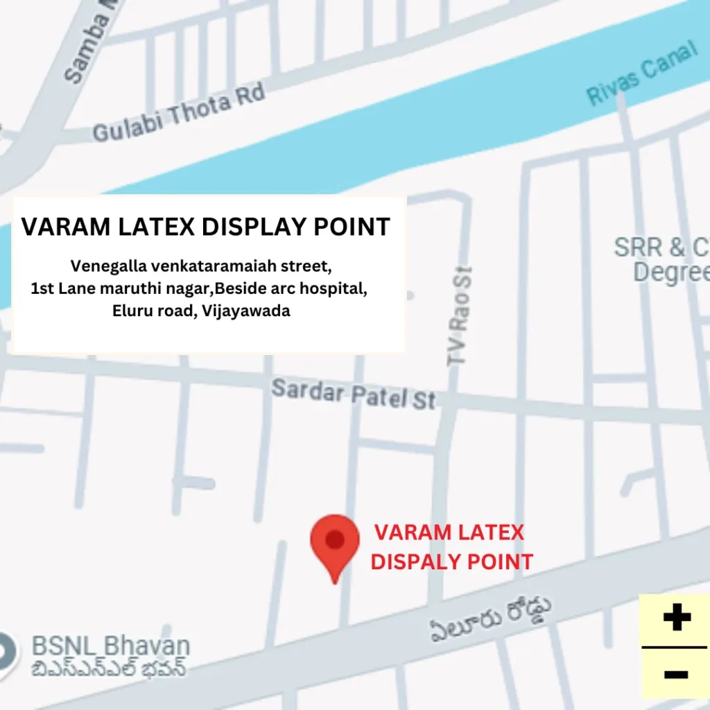 display point in hyderabad add