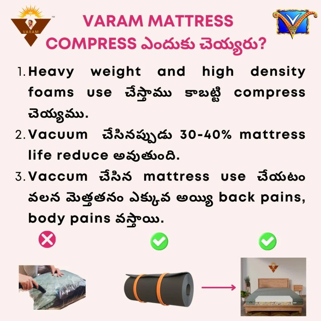 varam mattress compress