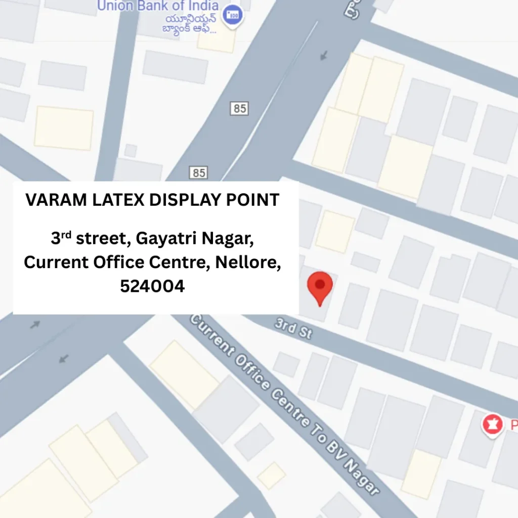 display point nellore add
