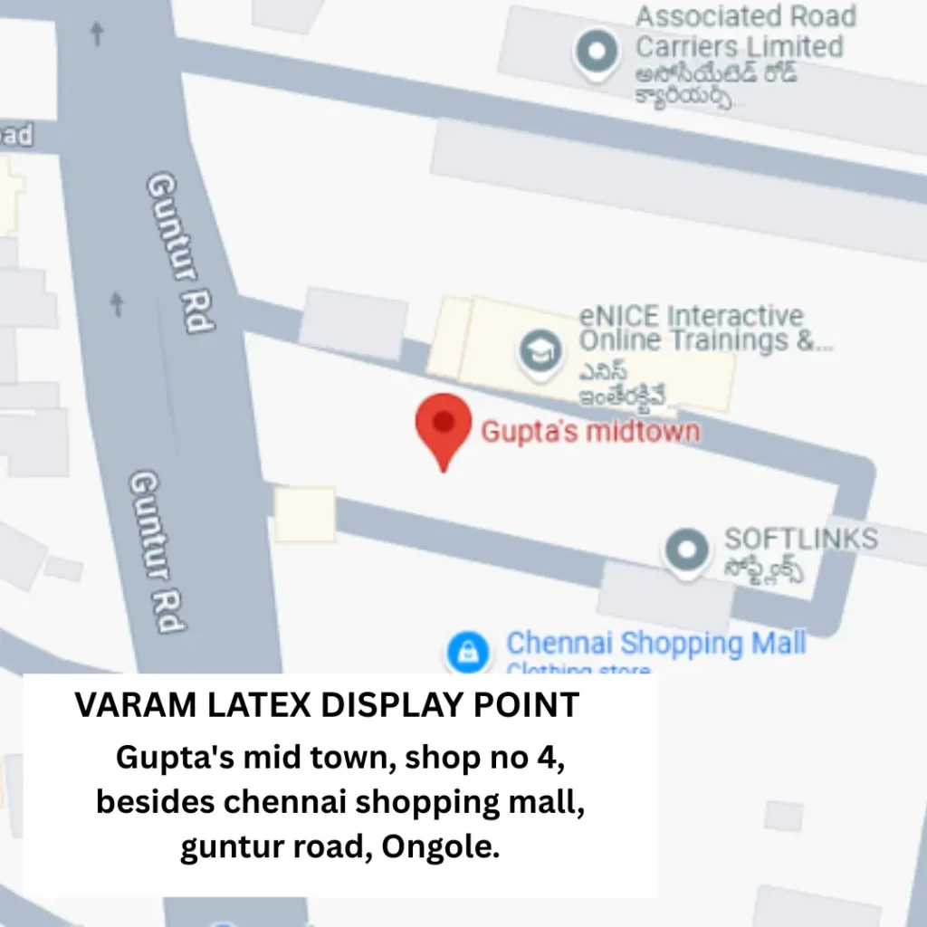 display point ongole add