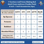 6"foam description