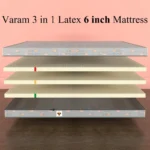 3in1 6 inch 3in1 6 inch