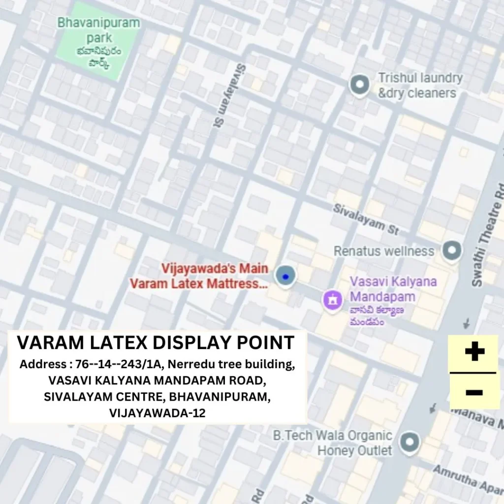 vij display point new