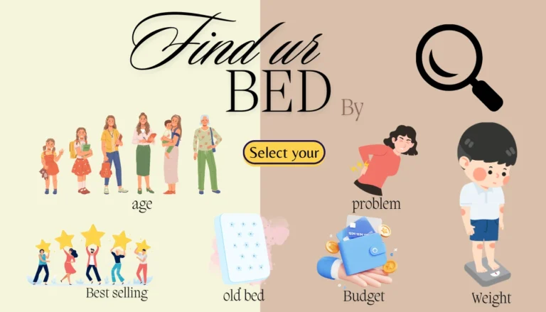 find ur bed