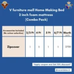 2"foam description