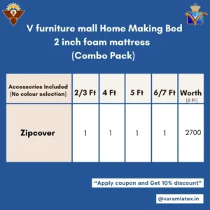 2"foam description