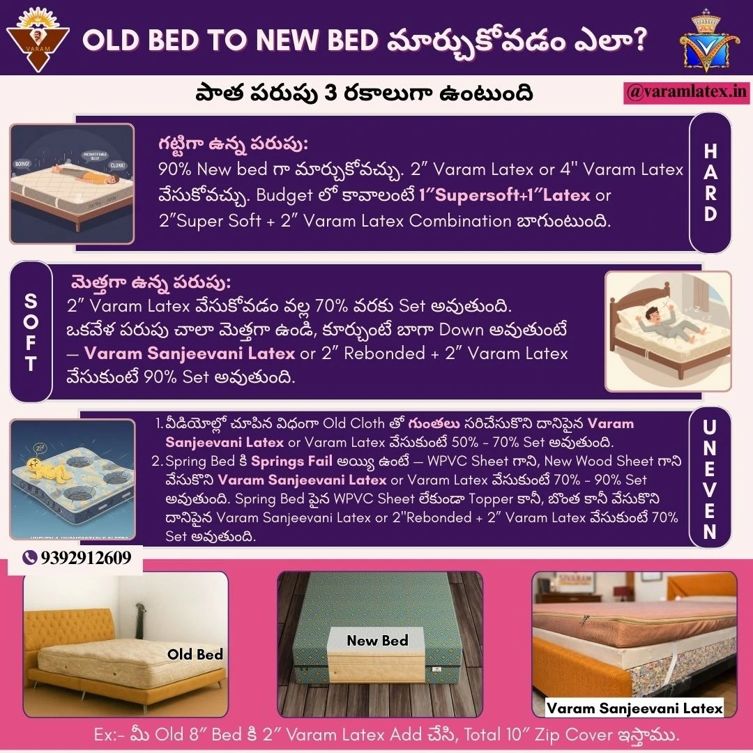 FAQ Poster