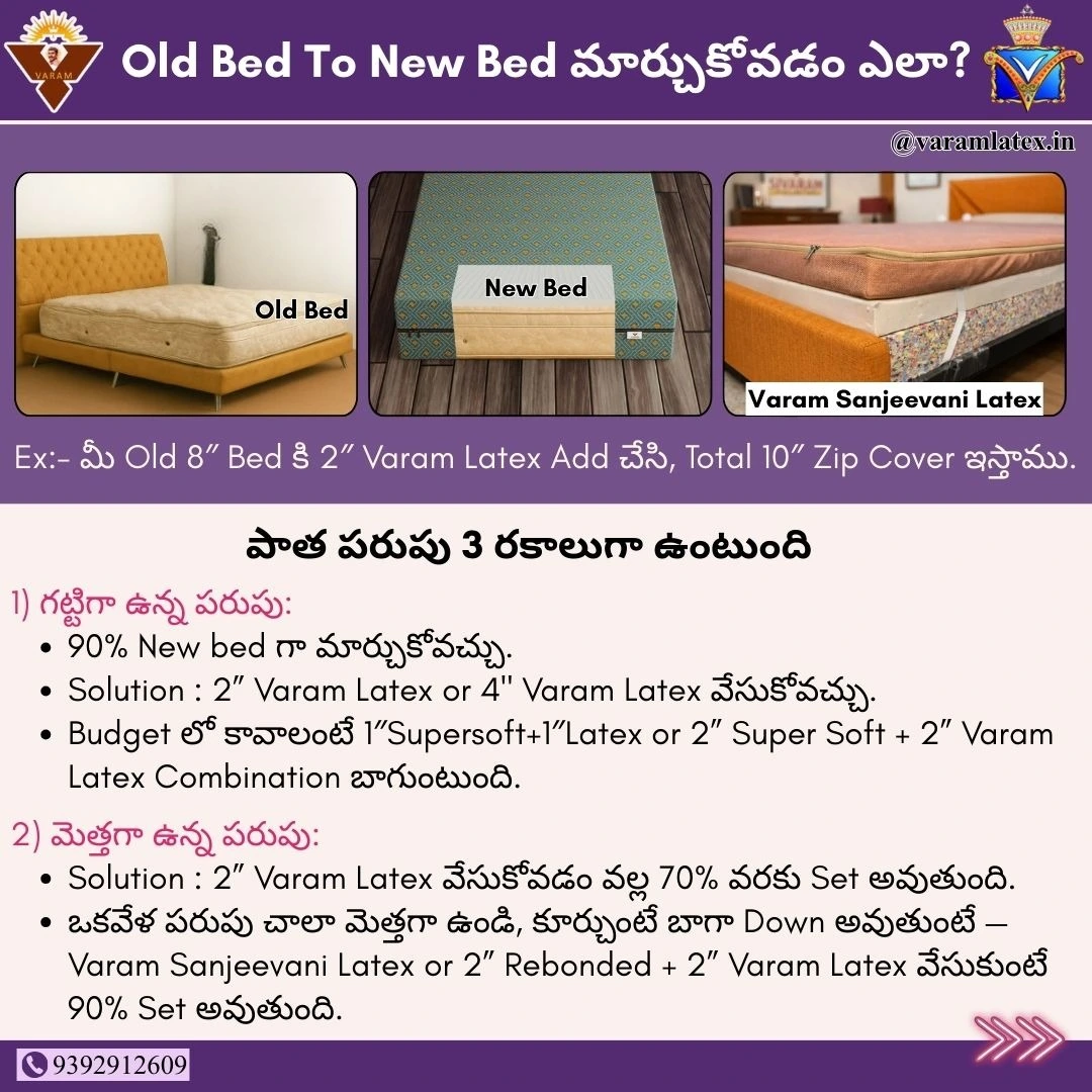 FAQ Poster