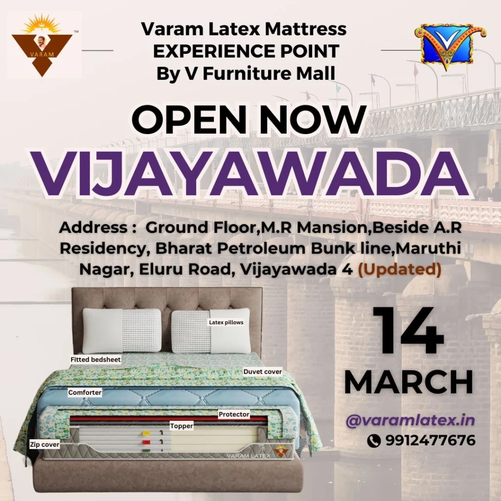 vij display point