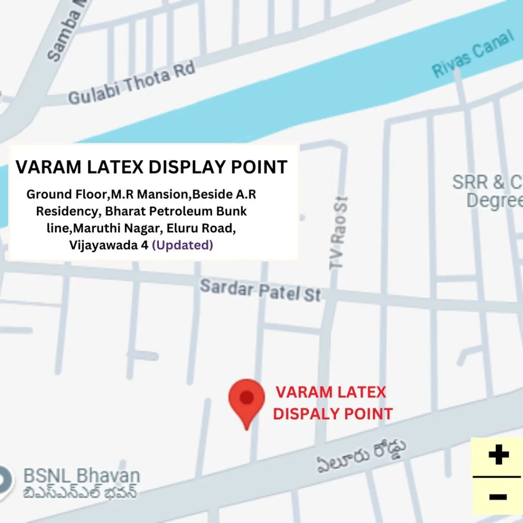 vij display point