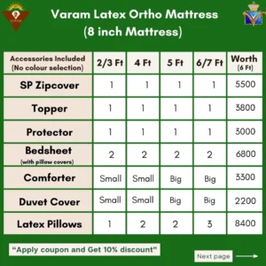 Ortho 8" description